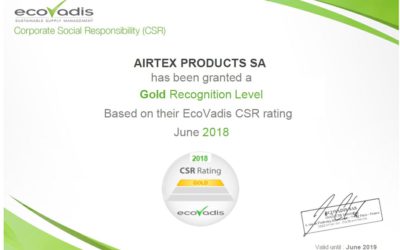 ECOVADIS CSR AUDIT