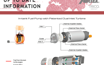 In-tank Fuel Pump with Patented Dual Inlet Turbine