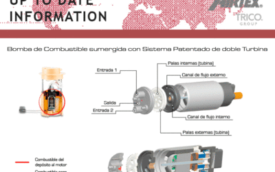 Bomba de Combustible sumergida con Sistema Patentado de Doble Turbina