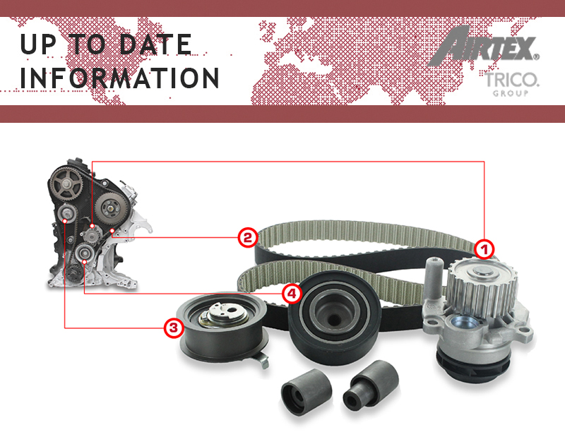 Componentes del Kit de Distribución  Airtex Products, S.A.U, (Zaragoza,  España)